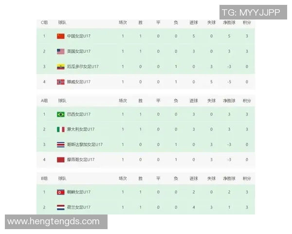 杭州足球队在世界杯预选赛中以60分稳居积分榜首位展现强劲实力