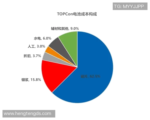 重庆网球队的控制革新探索与发展路径分析